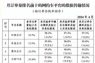 布朗尼下周一首秀！LBJ：我迫不及待 那将是我们家庭的重要时刻